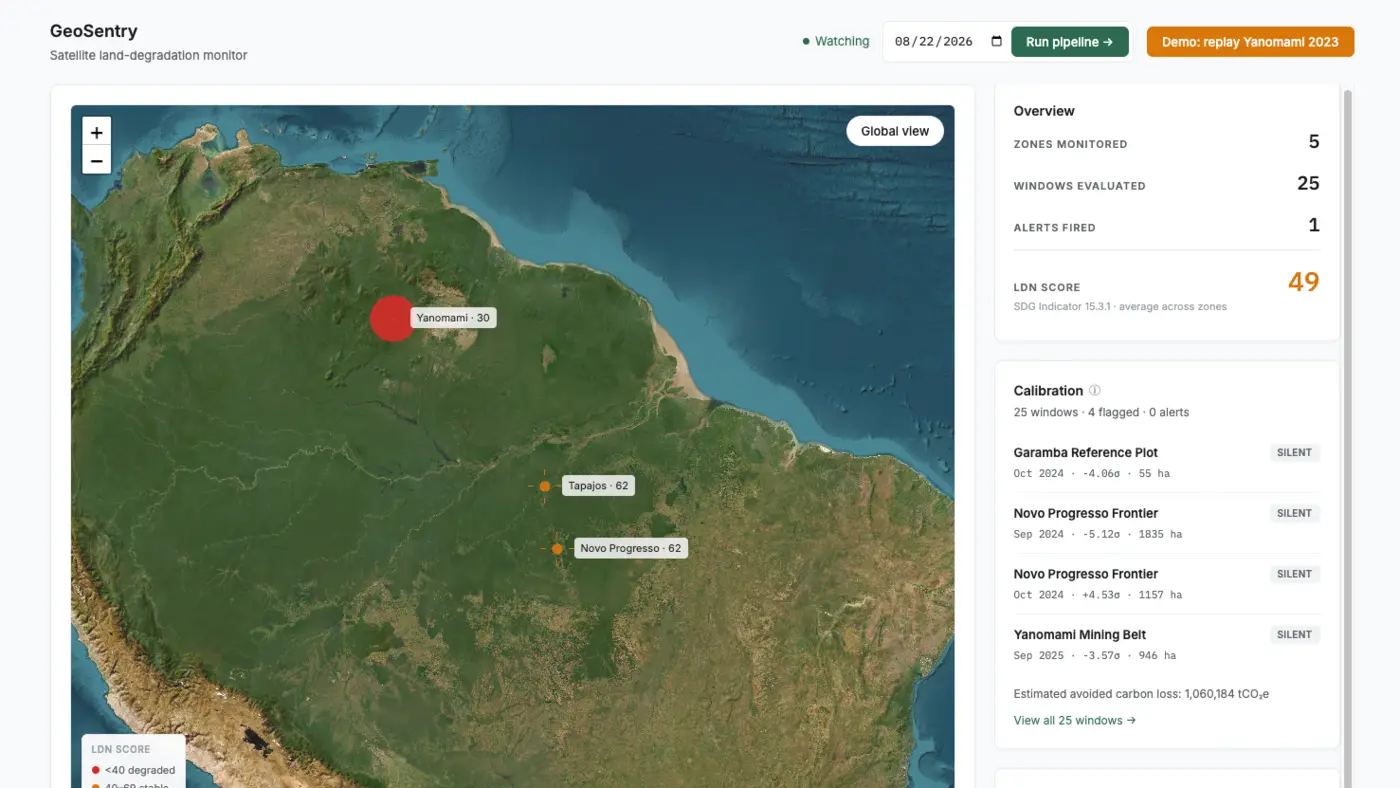 GeoSentry satellite land-degradation monitoring interface